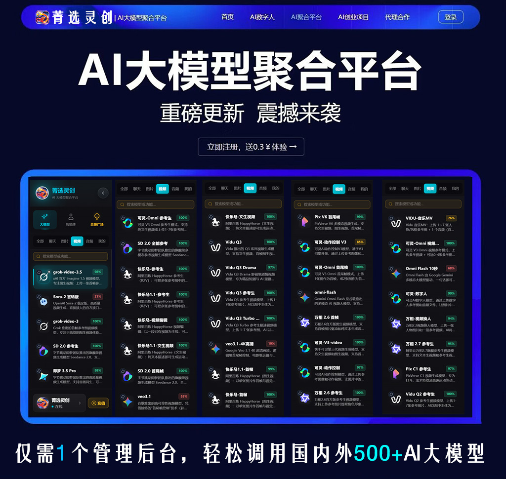电商短视频智能生成案例